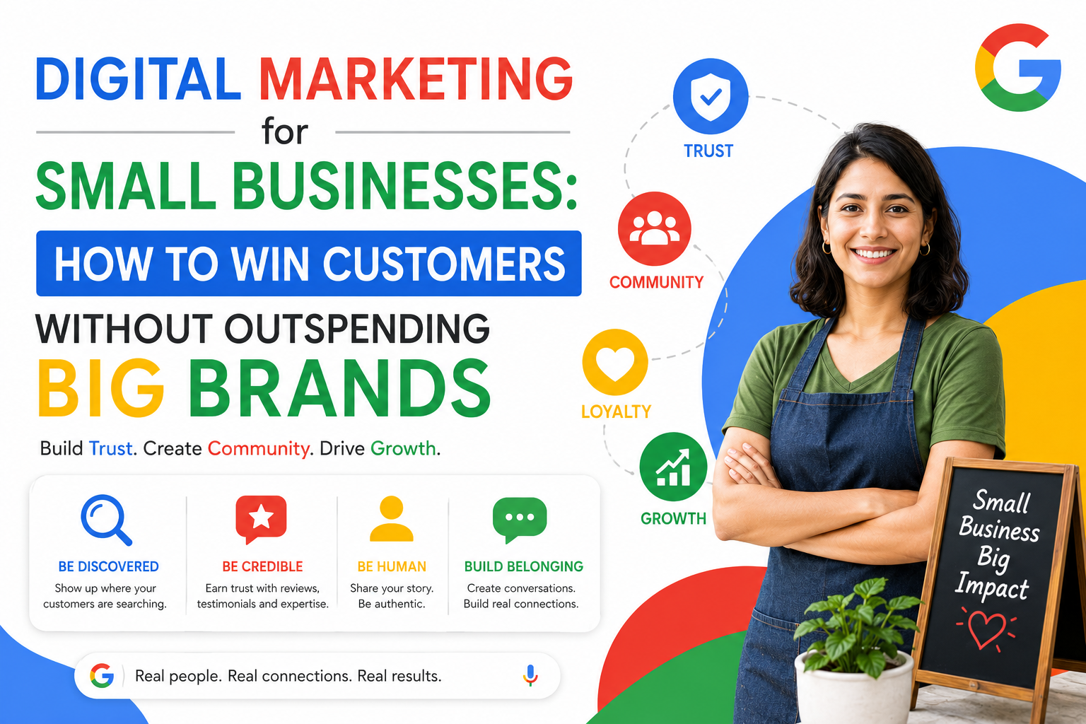 Digital Marketing for Small Businesses: How to Win Customers Without Outspending Big Brands